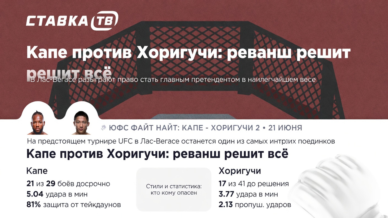 Капе против Хоригучи: реванш решит всё
